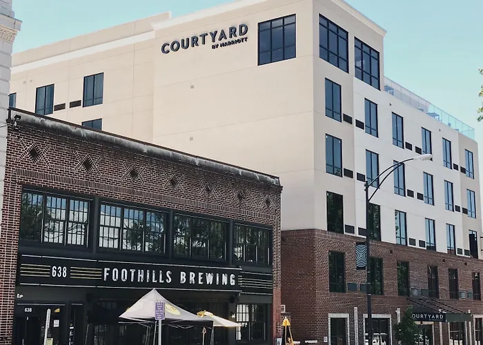 Courtyard Downtown Winston-Salem